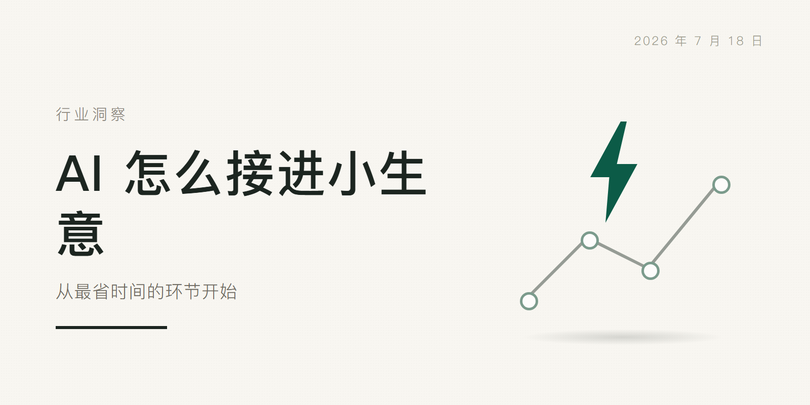 AI 怎么接进小生意:从最省时间的环节开始 头图